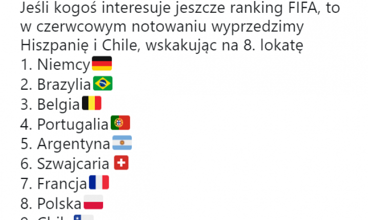 Awans reprezentacji Polski w Rankingu FIFA